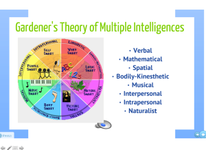 Gardner's Multiple Intelligences